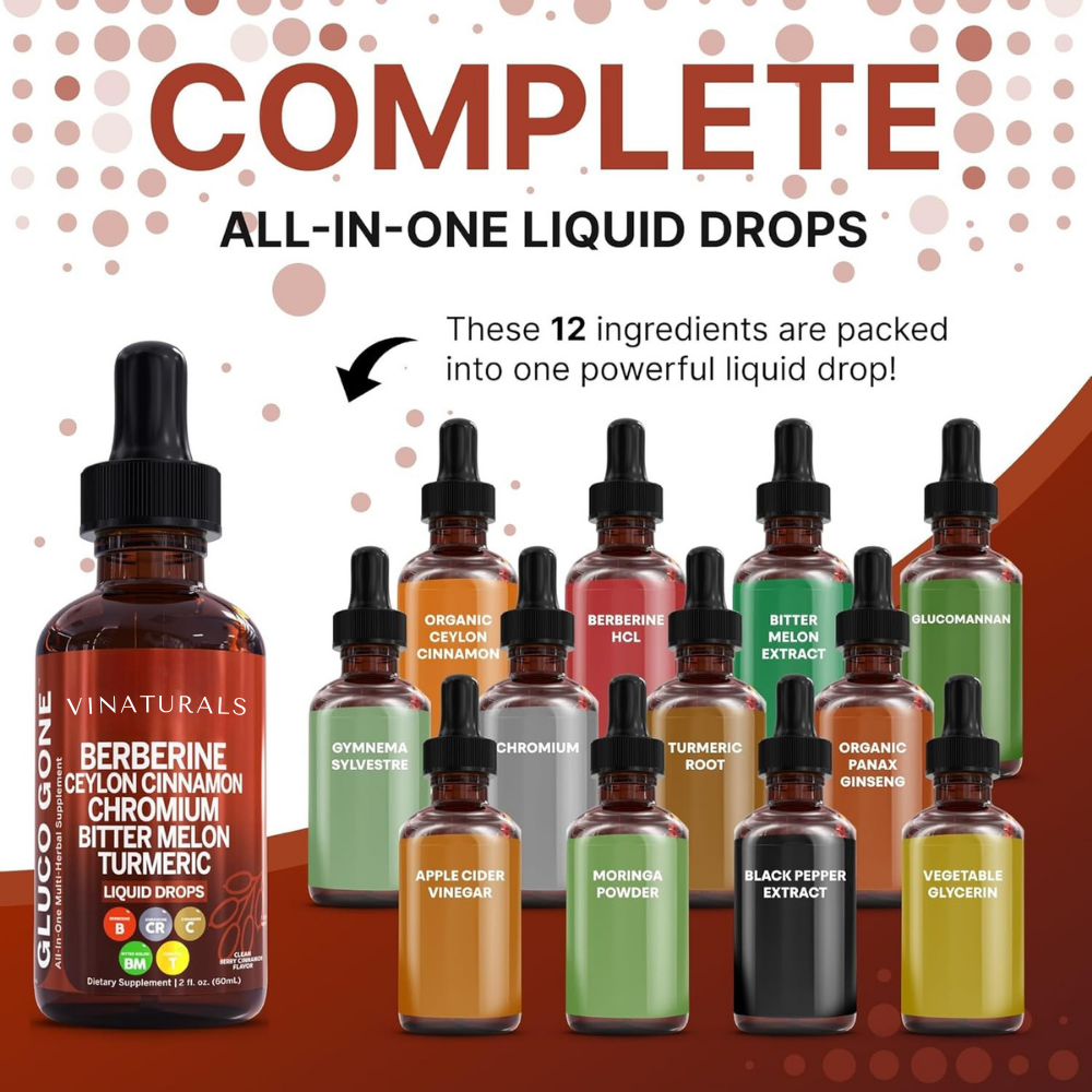 Berberine + Ceylon Cinnamon Drops