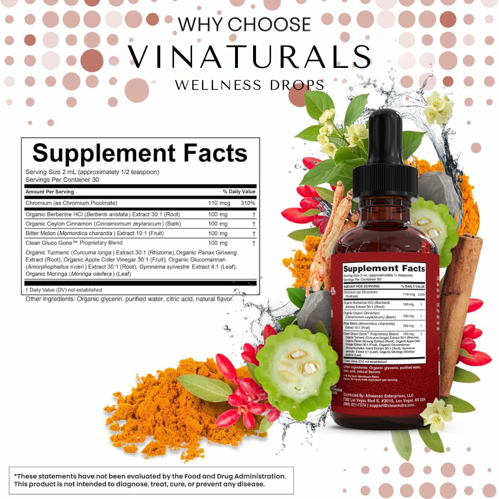 Berberine + Ceylon Cinnamon Drops