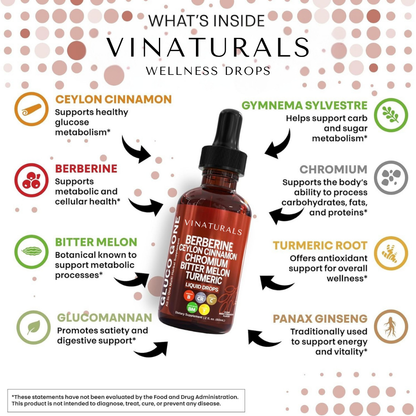 Berberine + Ceylon Cinnamon Drops