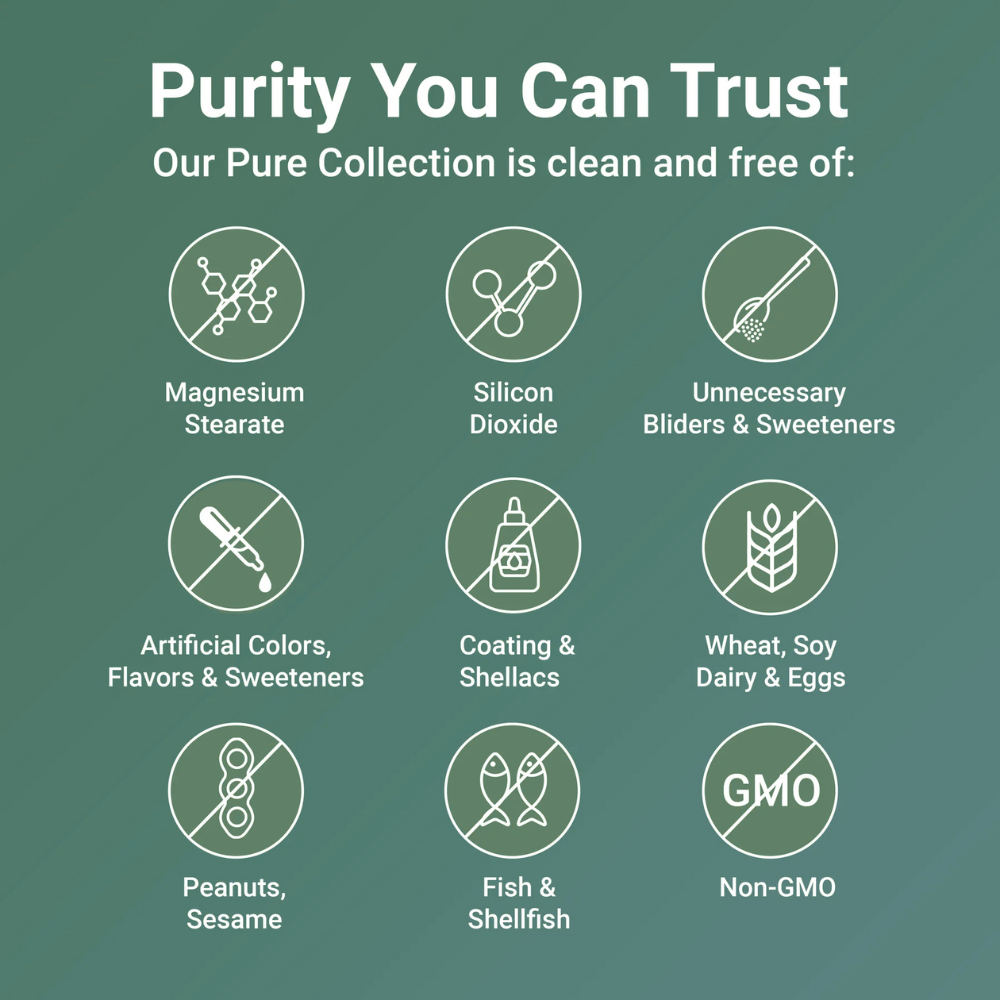 Turmeric Curcumin 95