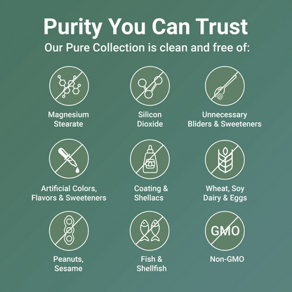 Turmeric Curcumin 95