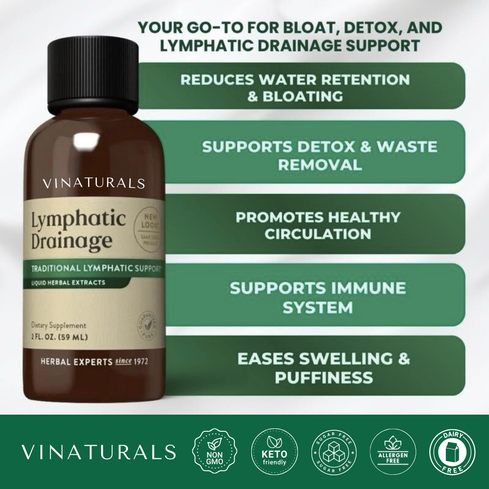 Lymphatic Drainage Drops