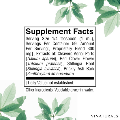 Lymphatic Drainage Drops