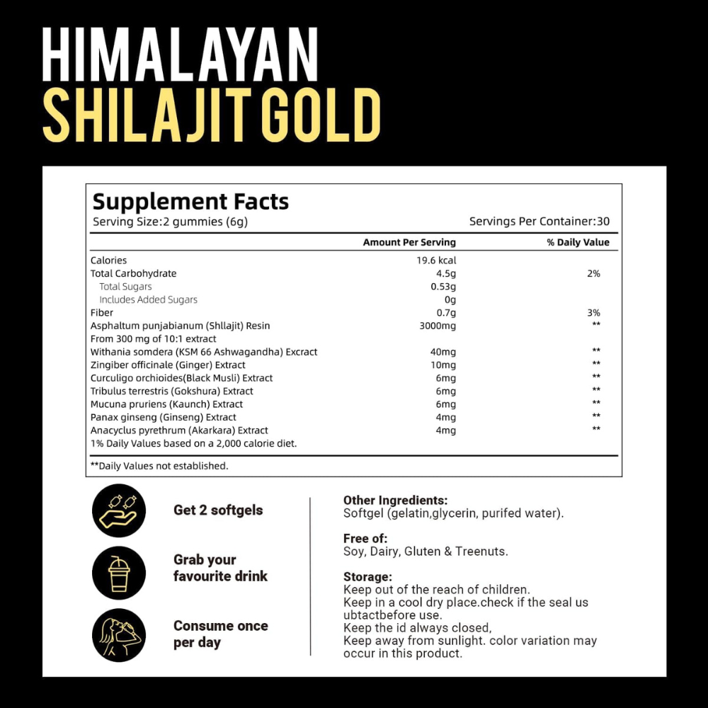 Shilajit Gummies