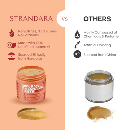 Batana Hair Growth Oil – Fuller Hair in 21 Days